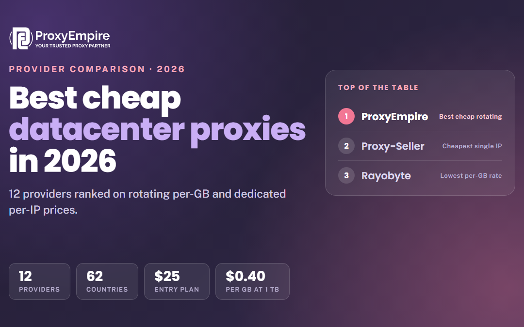 Best Cheap Datacenter Proxies in 2026: 12 Providers Compared