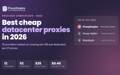 Best Cheap Datacenter Proxies in 2026: 12 Providers Compared