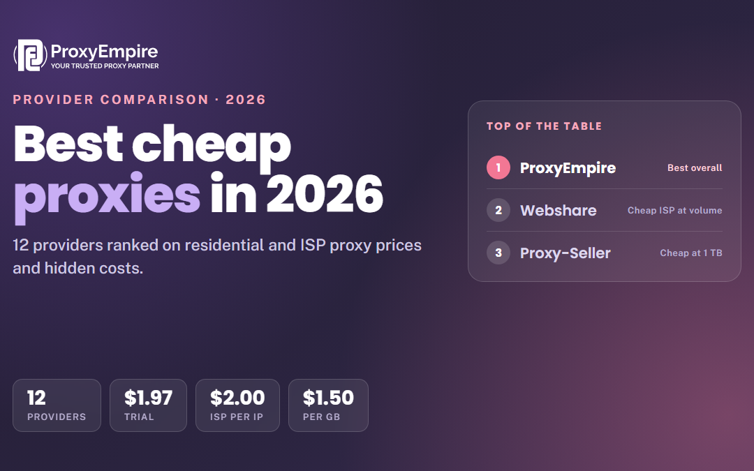 Best Cheap Proxies in 2026: 12 Providers Compared