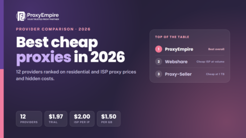 Best cheap proxies 2026 - rotating residential and ISP proxy prices compared