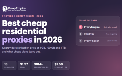 Best Cheap Residential Proxies in 2026: 13 Providers Compared