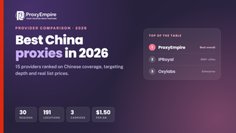 China proxies comparison 2026 - residential, mobile and datacenter Chinese IPs