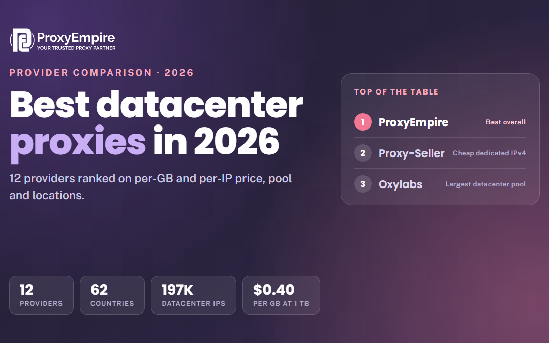 Best Datacenter Proxy Providers in 2026: 12 Providers Compared