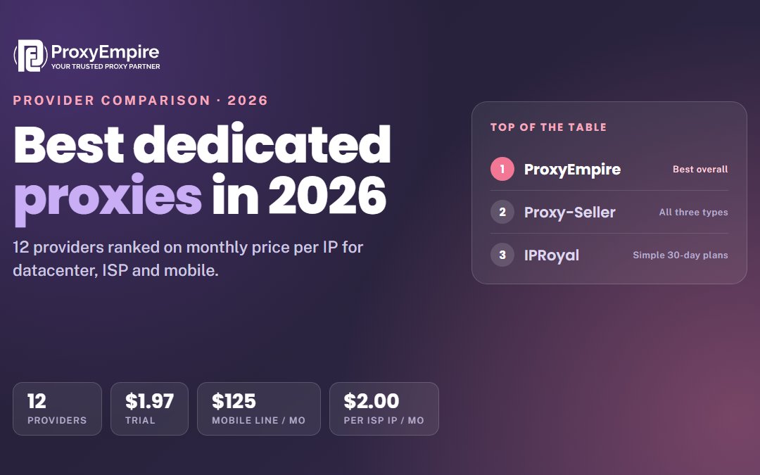 Best Dedicated Proxies in 2026: 12 Providers Compared