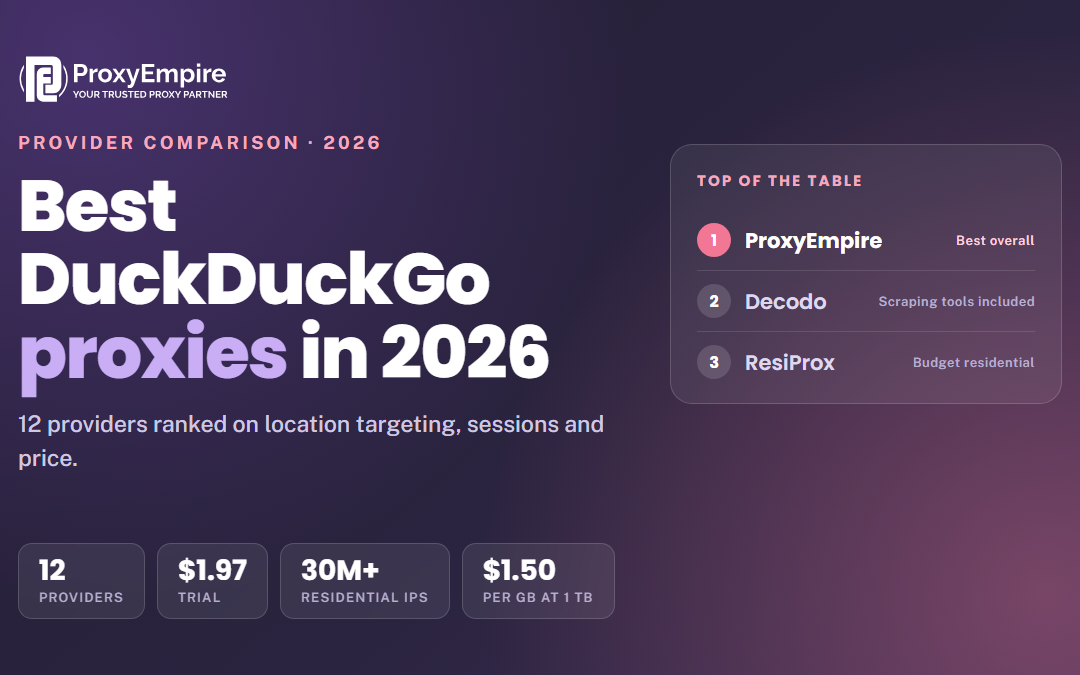 Best DuckDuckGo Proxies in 2026: 12 Providers Compared