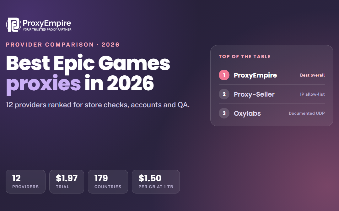 Best Epic Games Proxies in 2026: 12 Providers Compared
