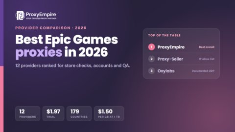Best Epic Games proxies 2026 - proxy providers for Epic Games Store, account and QA work compared