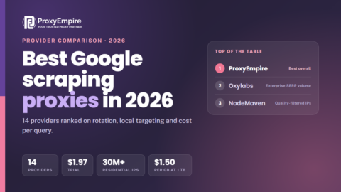 Best Google scraping proxies 2026 - rotating residential proxies for SERP, Maps and Shopping data compared