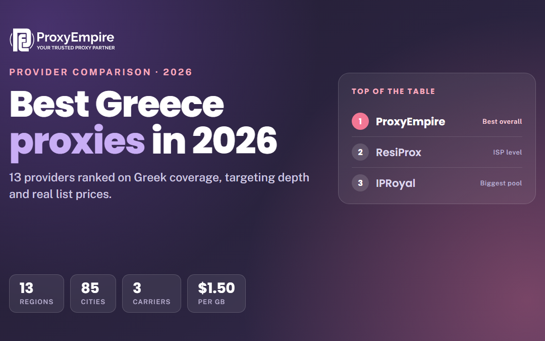Best Greece Proxies in 2026: 13 Providers Compared