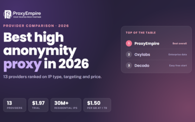 Best High Anonymity Proxy in 2026: 13 Providers Compared