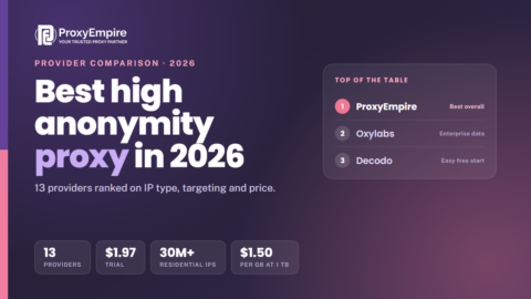 Best high anonymity proxy 2026 - elite residential and mobile proxy providers compared