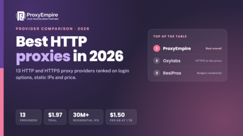 Best HTTP proxies 2026 - HTTP and HTTPS proxy providers compared on login options, static IPs and price
