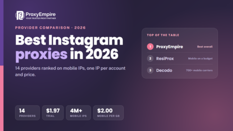 Best Instagram proxies 2026 - mobile, residential and static proxies for Instagram compared