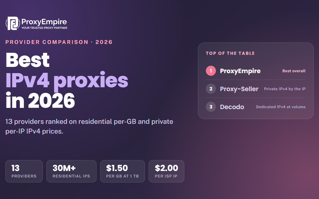 Best IPv4 Proxies in 2026: 13 Providers Compared