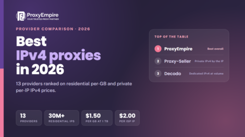 Best IPv4 proxies 2026 - residential, ISP and private datacenter IPv4 prices compared