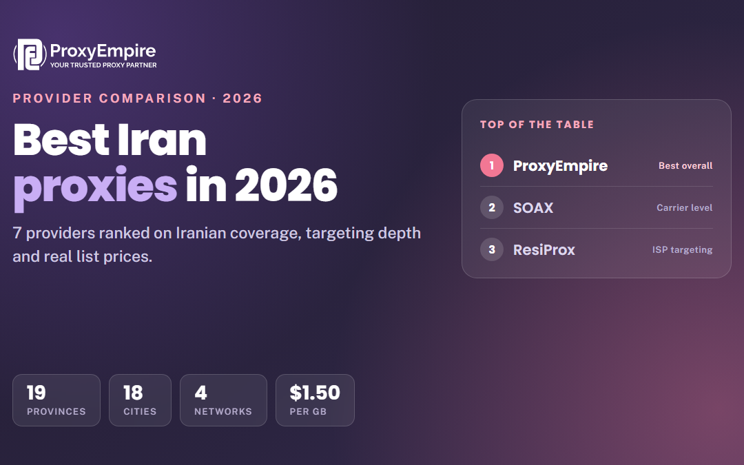 Best Iran Proxies in 2026: 7 Providers Compared