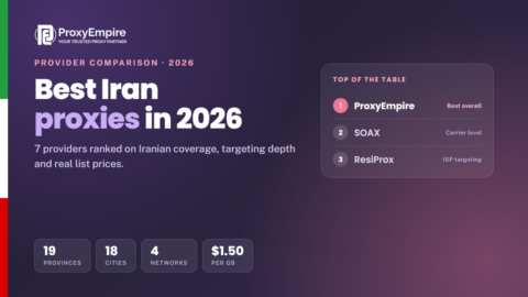Iran proxies comparison 2026 - residential and mobile Iranian IPs