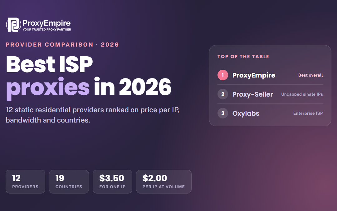 Best ISP Proxies in 2026: 12 Providers Compared