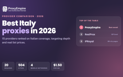 Best Italy Proxies in 2026: 15 Providers Compared