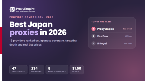 Japan proxies comparison 2026 - residential, mobile, datacenter and static Japanese IPs