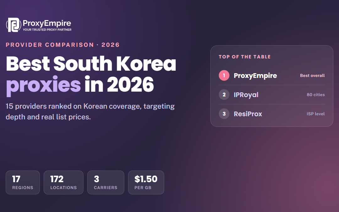 Best South Korea Proxies in 2026: 15 Providers Compared