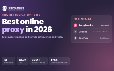 Best Online Proxy in 2026: 13 Providers Compared