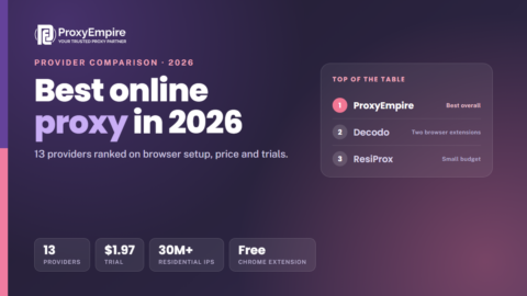Best online proxy 2026 - web proxy sites vs private proxies in your browser, 13 providers compared