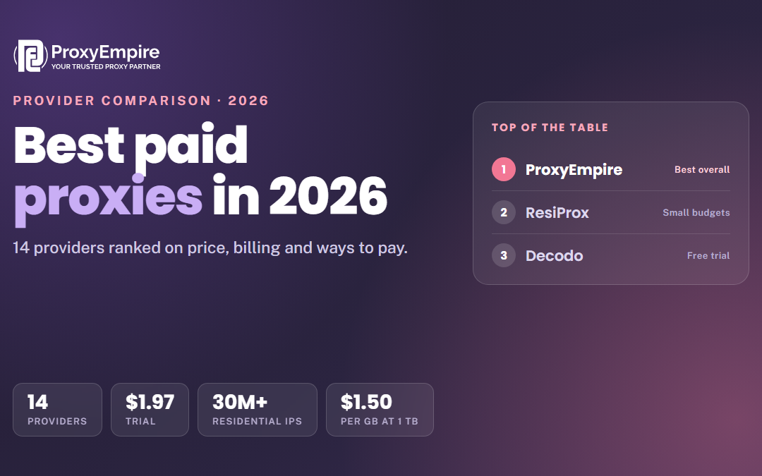 Best Paid Proxies in 2026: 14 Providers Compared
