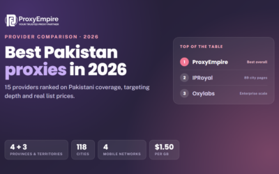 Best Pakistan Proxies in 2026: 15 Providers Compared