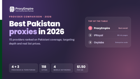 Pakistan proxies comparison 2026 - residential, mobile and datacenter Pakistani IPs on Jazz, Zong and Telenor