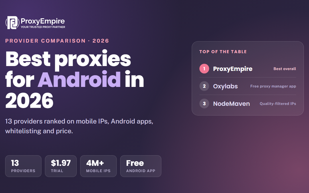 Best Proxies for Android in 2026: 13 Providers Compared
