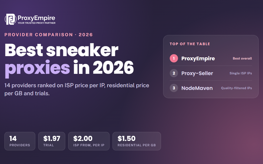 Best Sneaker Proxies in 2026: 14 Providers Compared