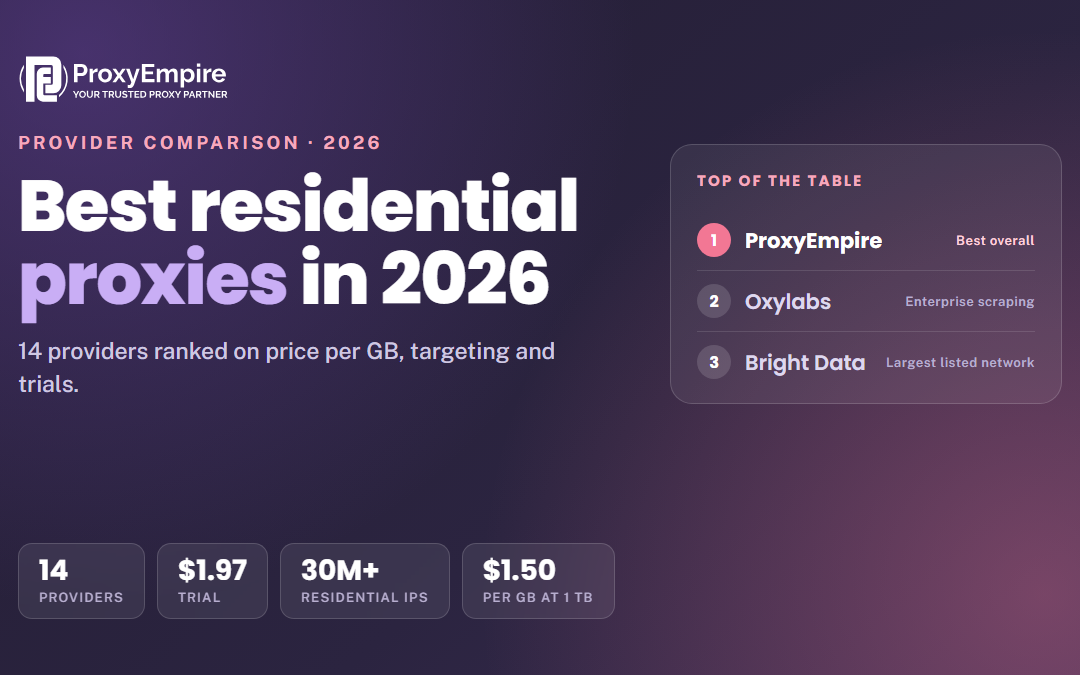 Best Residential Proxies in 2026: 14 Providers Compared