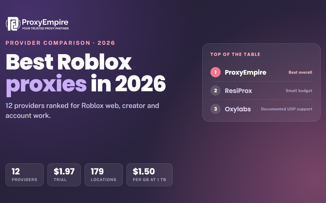 Best Roblox Proxies in 2026: 12 Providers Compared