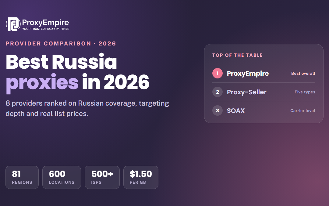 Best Russia Proxies in 2026: 8 Providers Compared