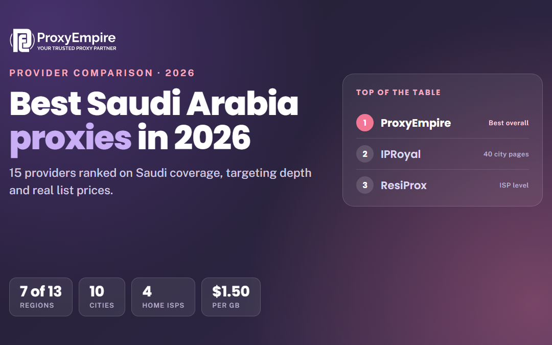 Best Saudi Arabia Proxies in 2026: 15 Providers Compared