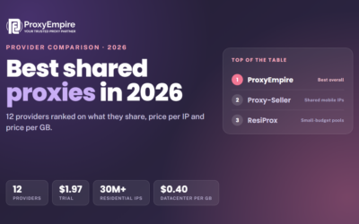 Best Shared Proxies in 2026: 12 Providers Compared