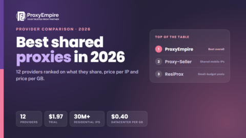 Best shared proxies 2026 - shared proxy providers compared on price per IP, price per GB and sharing model
