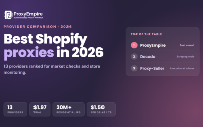 Best Shopify Proxies in 2026: 13 Providers Compared