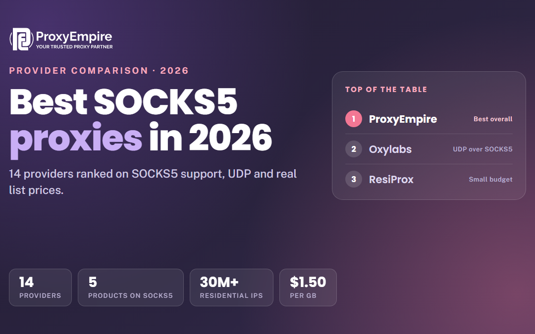 Best SOCKS5 Proxies in 2026: 14 Providers Compared
