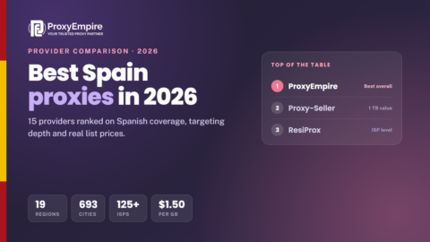 Spain proxies comparison 2026 - residential, mobile, datacenter and static Spanish IPs