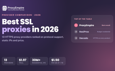 Best SSL Proxies in 2026: 13 Providers Compared