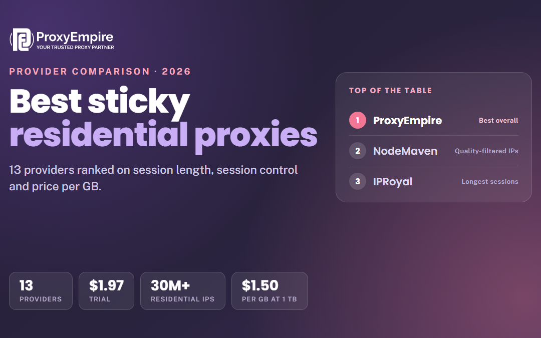 Best Sticky Residential Proxies in 2026: 13 Providers Compared