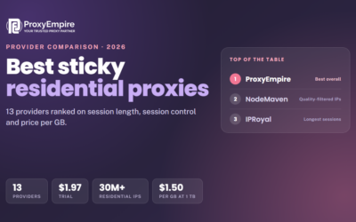 Best Sticky Residential Proxies in 2026: 13 Providers Compared