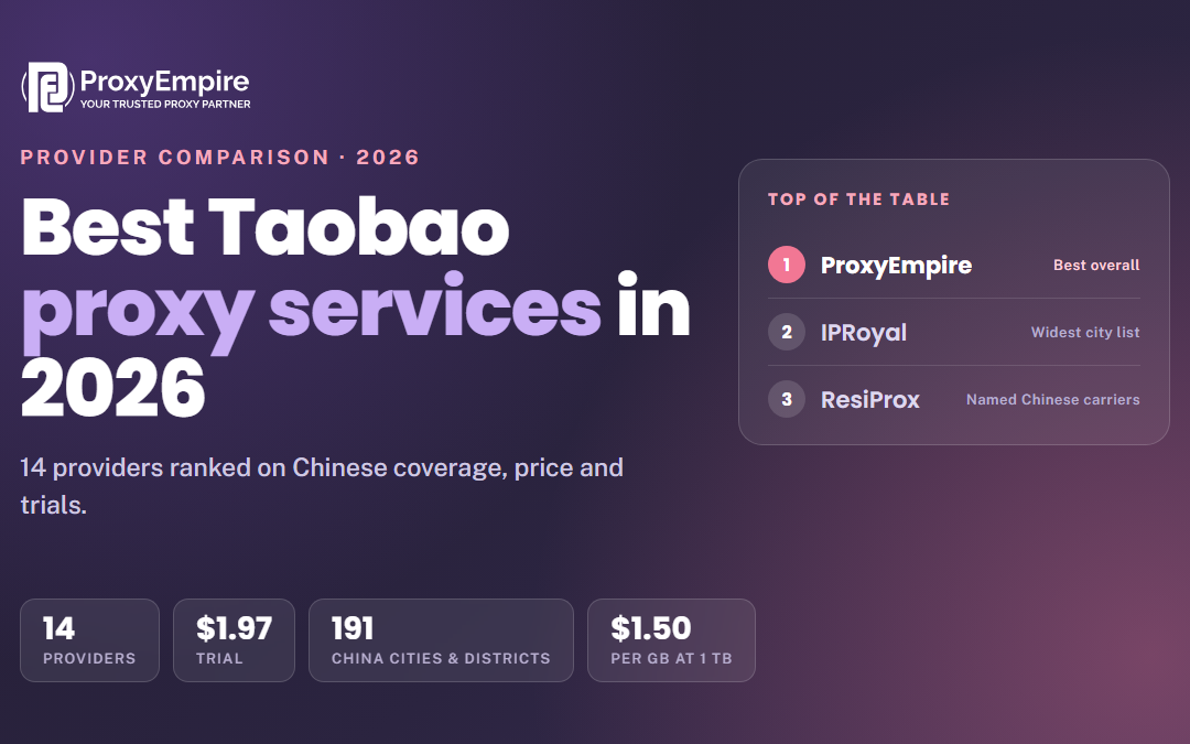 Best Taobao Proxy Services in 2026: 14 Providers Compared