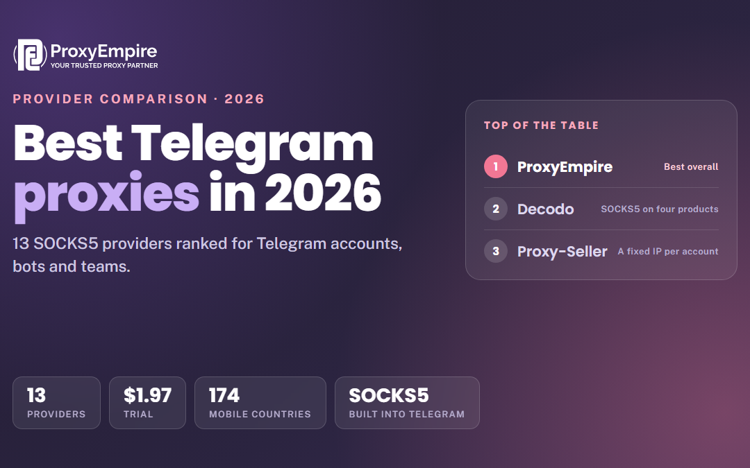 Best Telegram Proxy Services in 2026: 13 Providers Compared