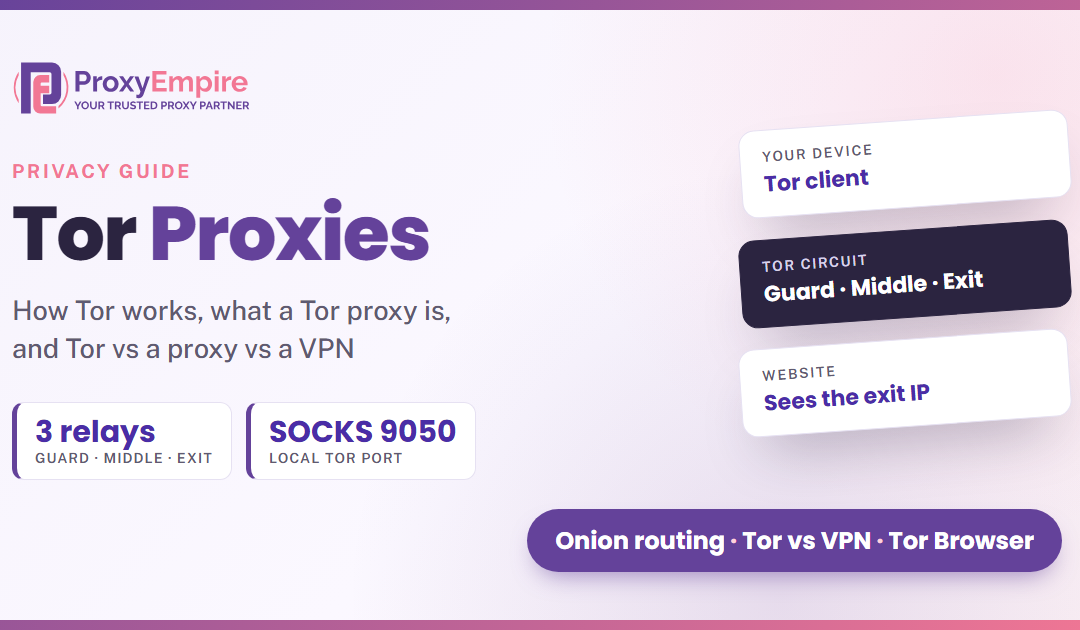 Tor Proxies Explained: How Tor Works, Tor vs Proxy vs VPN, and Tor Browser Proxy Settings