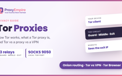 Tor Proxies Explained: How Tor Works, Tor vs Proxy vs VPN, and Tor Browser Proxy Settings