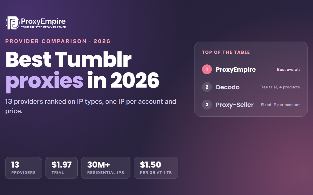 Best Tumblr Proxies in 2026: 13 Providers Compared