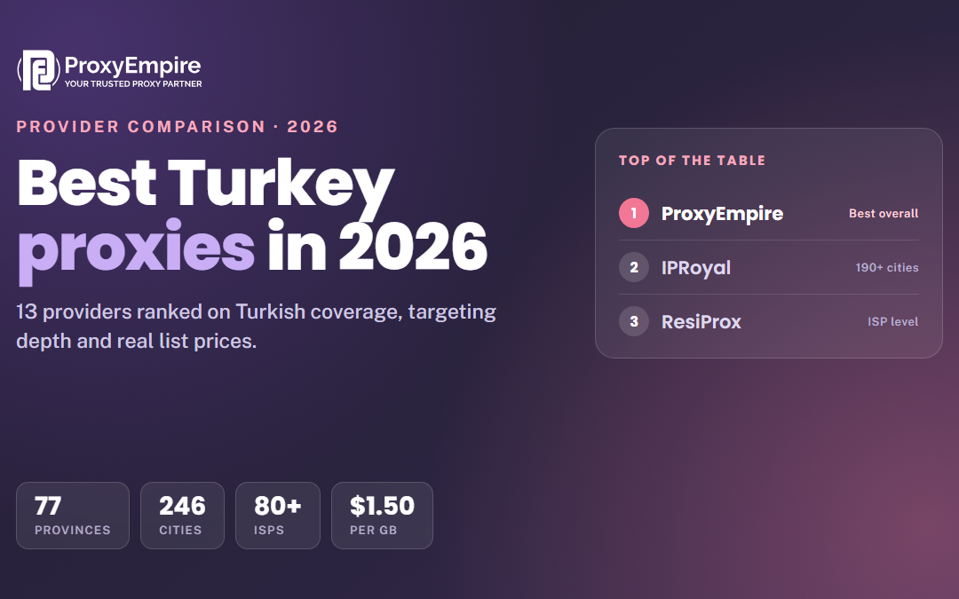 Best Turkey Proxies in 2026: 13 Providers Compared